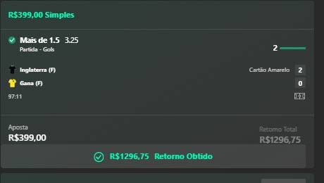 Aposta Mais de 1.5 gols, Inglaterra x Gana, retorno obtido de R$1296,75