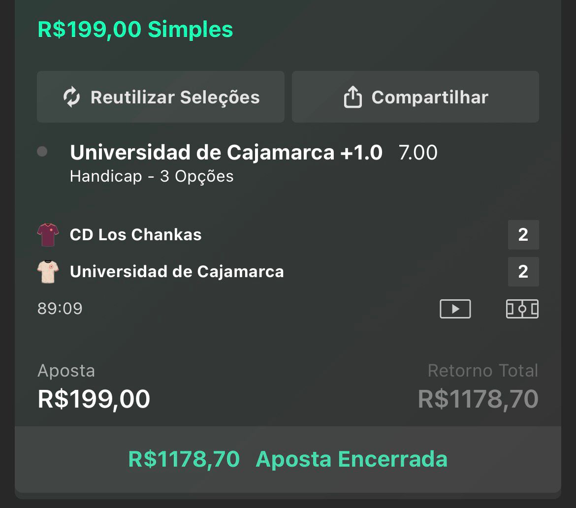 Aposta handicap Universidad de Cajamarca, retorno de R$1178,70, aposta encerrada